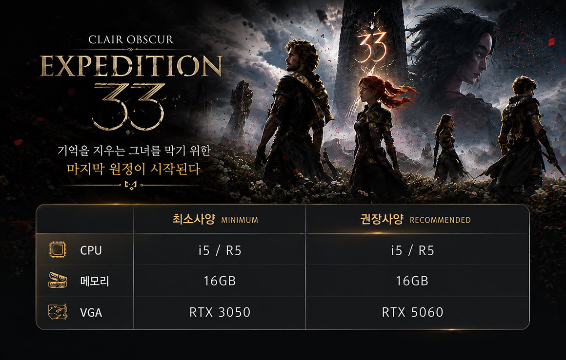 33원정대.jpg